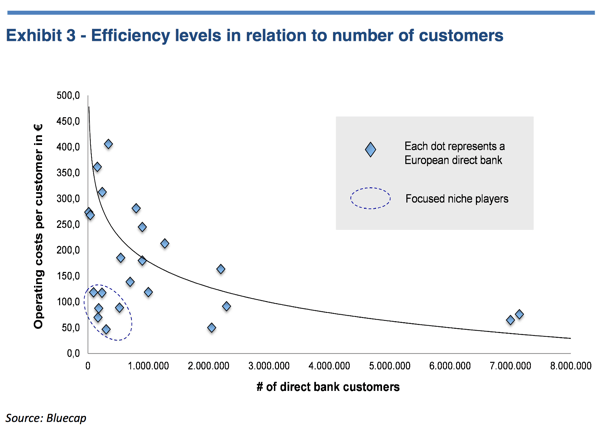 efficiency.png Efficiency